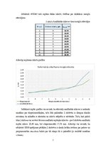 Konspekts 'Koka paneļu savienojuma mezgla parametru noteikšana', 7.