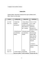 Referāts 'Klīniskā intervija', 11.