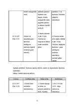 Referāts 'Klīniskā intervija', 12.