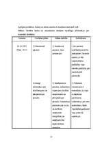 Referāts 'Klīniskā intervija', 14.