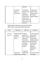 Referāts 'Klīniskā intervija', 15.