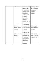 Referāts 'Klīniskā intervija', 16.