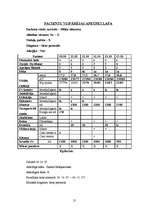 Referāts 'Klīniskā intervija', 21.