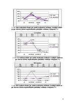 Referāts 'Reklāmas vizuālais tēls', 11.