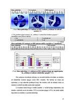 Referāts 'Reklāmas vizuālais tēls', 14.