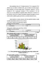 Referāts 'Reklāmas vizuālais tēls', 15.