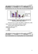 Referāts 'Reklāmas vizuālais tēls', 17.