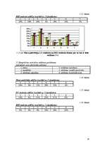 Referāts 'Reklāmas vizuālais tēls', 19.