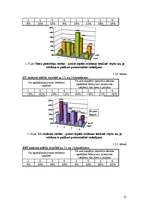 Referāts 'Reklāmas vizuālais tēls', 21.