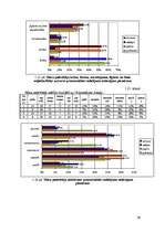 Referāts 'Reklāmas vizuālais tēls', 26.