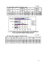 Referāts 'Reklāmas vizuālais tēls', 27.