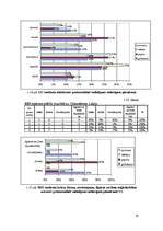 Referāts 'Reklāmas vizuālais tēls', 28.