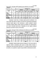 Referāts 'Reklāmas vizuālais tēls', 31.