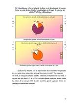 Referāts 'Pusaudžu atšķirības ģimenēs, kurās audzina vienu vai vairākus bērnus', 18.