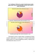 Referāts 'Pusaudžu atšķirības ģimenēs, kurās audzina vienu vai vairākus bērnus', 19.