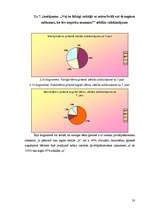 Referāts 'Pusaudžu atšķirības ģimenēs, kurās audzina vienu vai vairākus bērnus', 23.