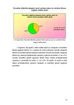 Referāts 'Pusaudžu atšķirības ģimenēs, kurās audzina vienu vai vairākus bērnus', 24.