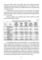 Referāts 'Investīcijas Latvijas vērtspapīros: ienesīguma analīze', 11.