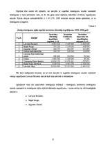 Referāts 'Investīcijas Latvijas vērtspapīros: ienesīguma analīze', 12.