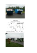 Referāts 'Poligons "Cinīši", šķiroto atkritumu savākšanas laukums Liginišķos', 1.