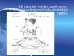 Prezentācija '19.gadsimta svarīgākie un interesantākie izgudrojumi', 27.