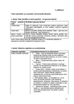 Referāts 'Velomaršruts Pārgaujas novadā', 52.