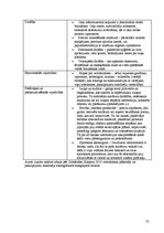 Referāts 'Velomaršruts Pārgaujas novadā', 53.