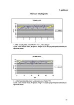 Referāts 'Velomaršruts Pārgaujas novadā', 56.