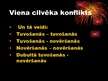 Prezentācija 'Konflikti', 3.
