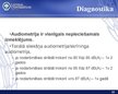 Prezentācija 'Trokšņa izraisīti dzirdes traucējumi', 22.