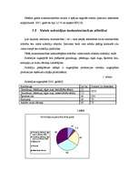 Referāts 'Lauksaimniecības uzņēmuma "Arkls" ražošanas attīstība', 8.