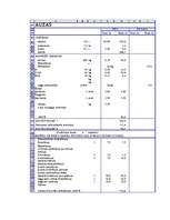 Referāts 'Lauksaimniecības uzņēmuma "Arkls" ražošanas attīstība', 43.