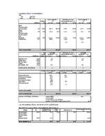Referāts 'Lauksaimniecības uzņēmuma "Arkls" ražošanas attīstība', 48.