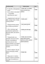 Konspekts 'Sociālo zinību stundas konspekts. Mani pienākumi', 2.