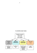 Prakses atskaite 'Darba organizācija un darba aizsardzība uzņēmumā', 11.