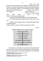 Prakses atskaite 'Darba organizācija un darba aizsardzība uzņēmumā', 16.