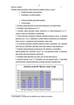 Prakses atskaite 'Darba organizācija un darba aizsardzība uzņēmumā', 17.