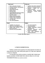 Prakses atskaite 'Darba organizācija un darba aizsardzība uzņēmumā', 37.