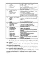 Prakses atskaite 'Darba organizācija un darba aizsardzība uzņēmumā', 39.