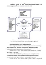 Prakses atskaite 'Darba organizācija un darba aizsardzība uzņēmumā', 56.