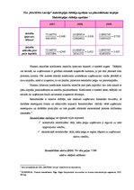 Prakses atskaite 'Darba organizācija un darba aizsardzība uzņēmumā', 67.