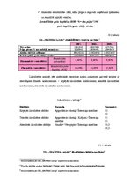 Prakses atskaite 'Darba organizācija un darba aizsardzība uzņēmumā', 68.