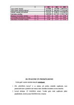 Prakses atskaite 'Darba organizācija un darba aizsardzība uzņēmumā', 69.