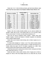 Referāts 'Horoskopi', 20.