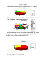 Referāts 'Horoskopi', 40.