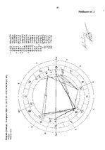 Referāts 'Horoskopi', 49.