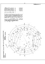 Referāts 'Horoskopi', 50.