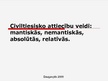 Prezentācija 'Civiltiesisko attiecību veidi: mantiskās, nemantiskās, absolūtās un relatīvās', 1.