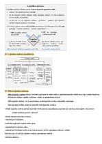 Konspekts 'Loģistika (pamatkurss) eksāmena atbildes', 27.