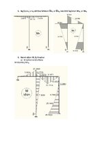 Paraugs 'Statiski nenoteicama rāmja aprēķins ar spēku metodi', 6.